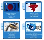 Pompa sommerġibbli ta 'demel likwidu tqil